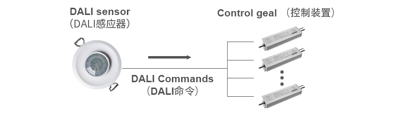 lewin乐玩官网-相信品牌力量
