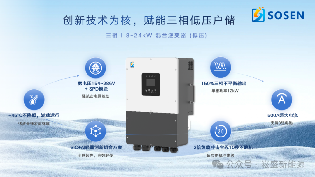 lewin乐玩官网-相信品牌力量