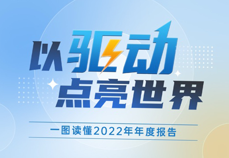 一图读懂 | lewin乐玩官网股份2022年年度汇报