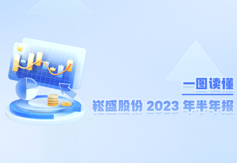 一图读懂 ▏lewin乐玩官网股份2023年半年报